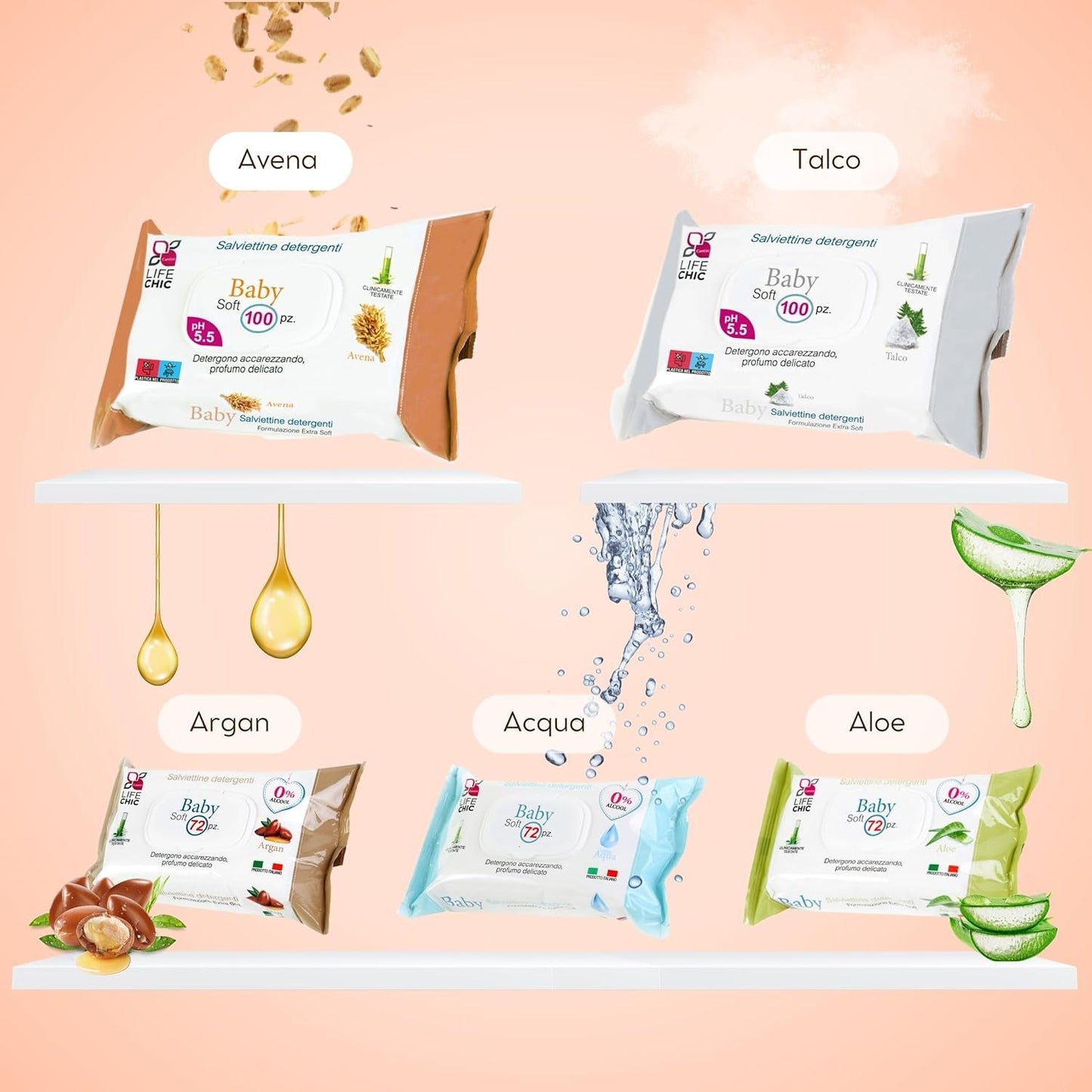 Șervețele umede pentru bebeluși cu aloe, pentru piele sensibilă, fără alcool, prietenoase cu pielea, pH 5,5, parfumate ușor, 1728 bucăți (24 pachete)