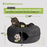 Pături & Mobilier, Animale de companie, Peșteri & Case, Pisici, Paturi pentru pisici, Pisici - culcusuri, saltele
