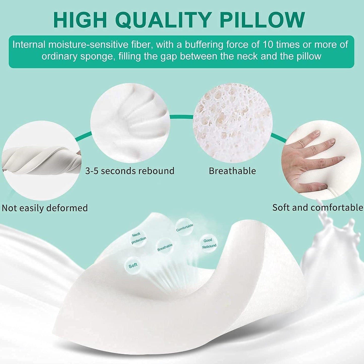Fityou Pernă din spumă de memorie, pernă de sprijin pentru gât, pernă ergonomică de dormit, pernă de răcire, design cu două fețe, capac de pernă lavabil (67.5X40X13Cm) Perne ortopedice cervicale Naty Shop