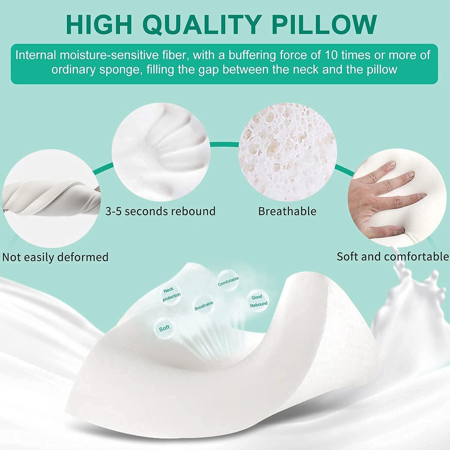 Fityou Pernă din spumă de memorie, pernă de sprijin pentru gât, pernă ergonomică de dormit, pernă de răcire, design cu două fețe, capac de pernă lavabil (67.5X40X13Cm) Perne ortopedice cervicale Naty Shop