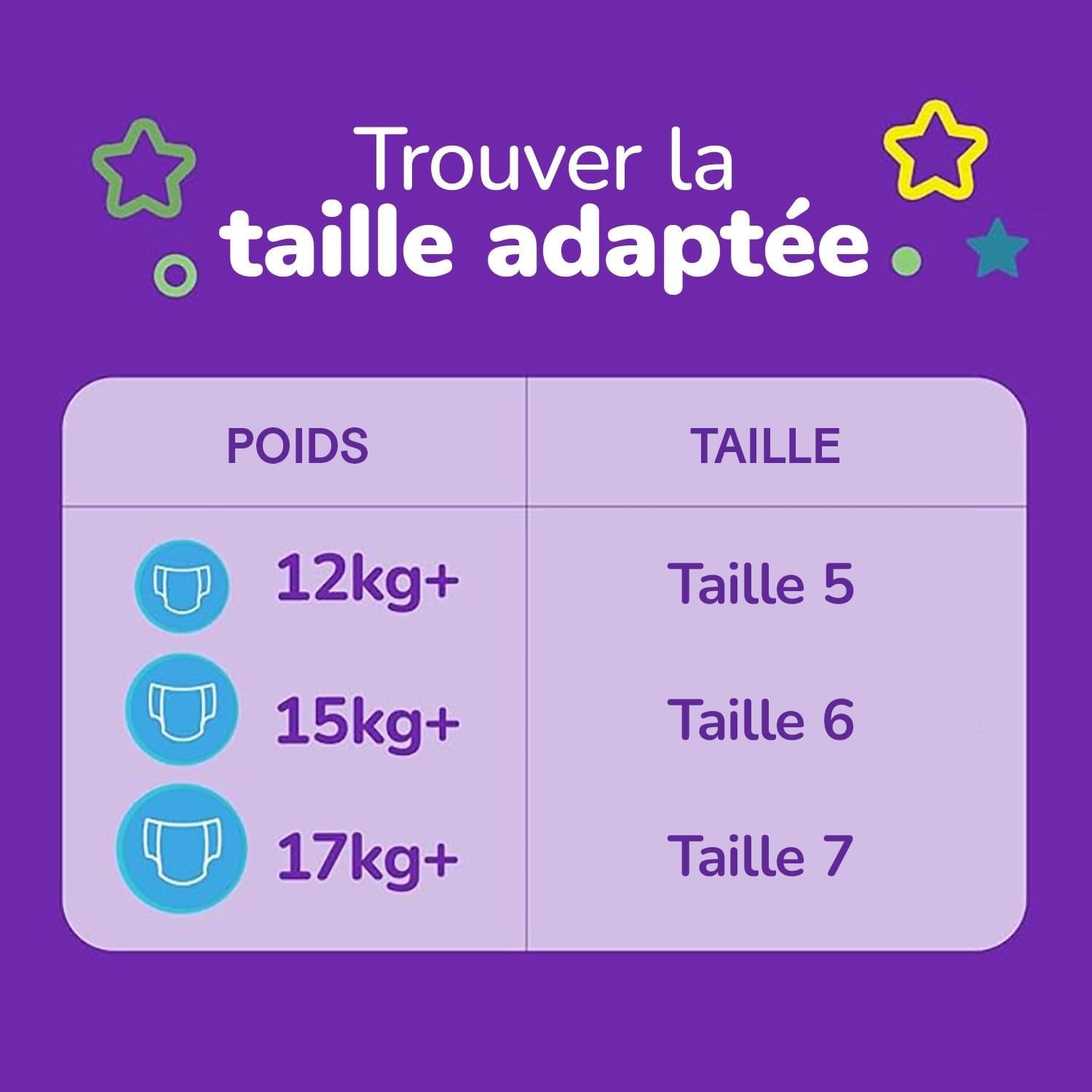 Scutece de zi Huggies Pull-Up, Trainer, pentru băieți – 2–4 ani, mărimea 6–7, scutece Pull-Up (40 de pantaloni) – Pantaloni de antrenament la toaletă pentru un antrenament ușor la toaletă – Învață de la ud la uscat
