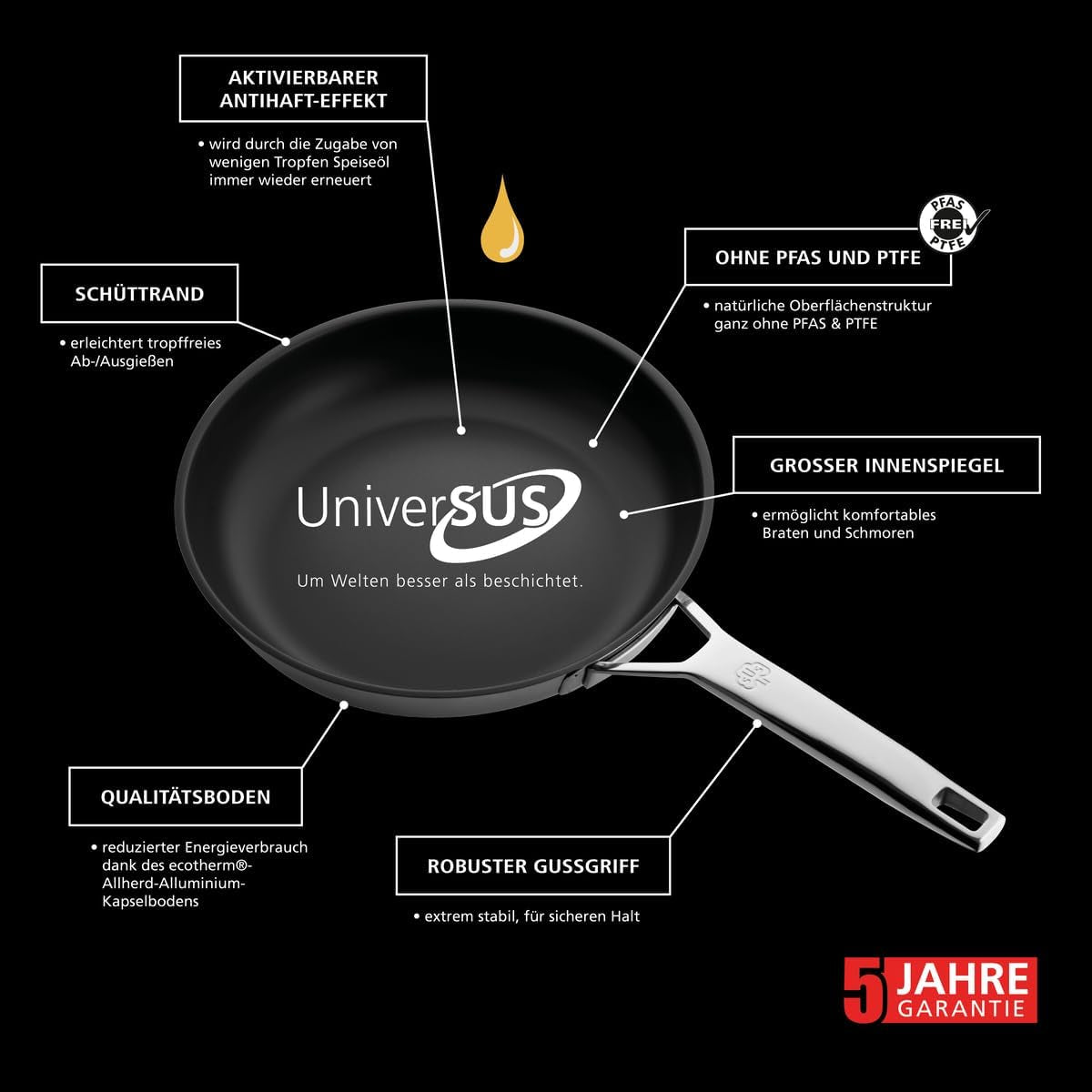 Schulte-Ufer ASTRAL tigaie oțel inoxidabil Oale si Tigai Naty Shop