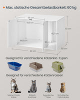 Pături & Mobilier, Animale de companie, Peșteri & Case, Pisici, Paturi pentru pisici, Pisici - culcusuri, saltele