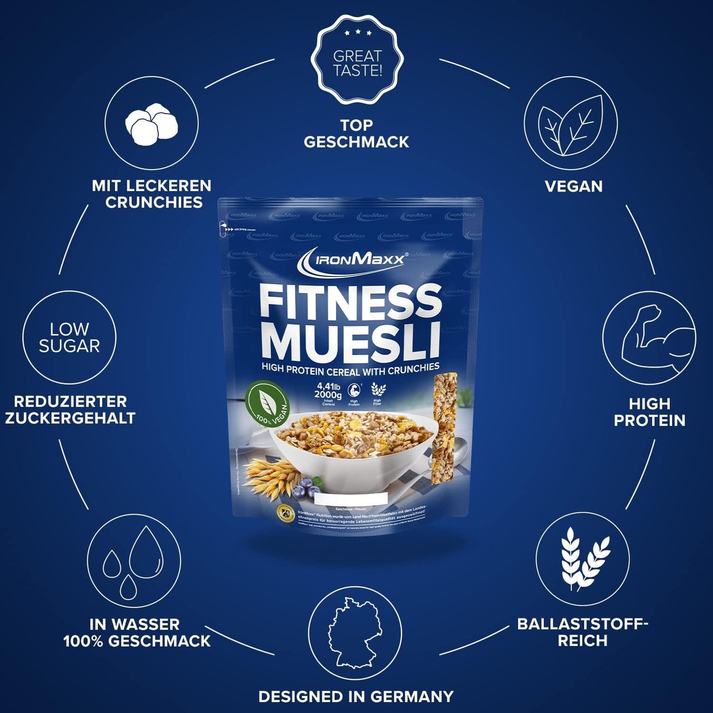 IronMaxx Fitness Muesli - Cookies & Cream, pungă de 2 kg | Muesli vegan bogat în proteine cu conținut crocant | Conținut redus de zahăr și bogat în fibre