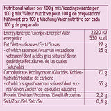 Funcakes Mix Für Enchanted Cream®: Einfach Zu Verwendende, Sehr Leichte Und Flauschige Schneeweiße Creme, Perfekt Zum Füllen Und Abdecken Von Kuchen Oder Als Belag Für Cupcakes, Halal., 900 G Amestec pentru copt si gatit Naty Shop