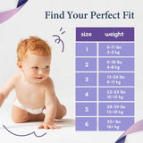 Scutece pentru bebeluși mărimea 4 (10-15 kg), ultra-subțiri, moi și hipoalergenice pentru pielea sensibilă, protecție 3D împotriva scurgerilor, indicator de umezeală, 138 de scutece premium pentru zi și noapte