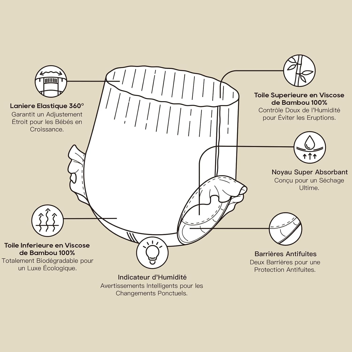 Scutece-chiloți ECO BOOM pentru bebeluși din bambus – Mărimea 6 (20 kg), Scutece de tip „pull-up” pe bază de plante (17 bucăți) – Calitate organică premium, fără parfum, prietenoase cu pielea și super absorbante