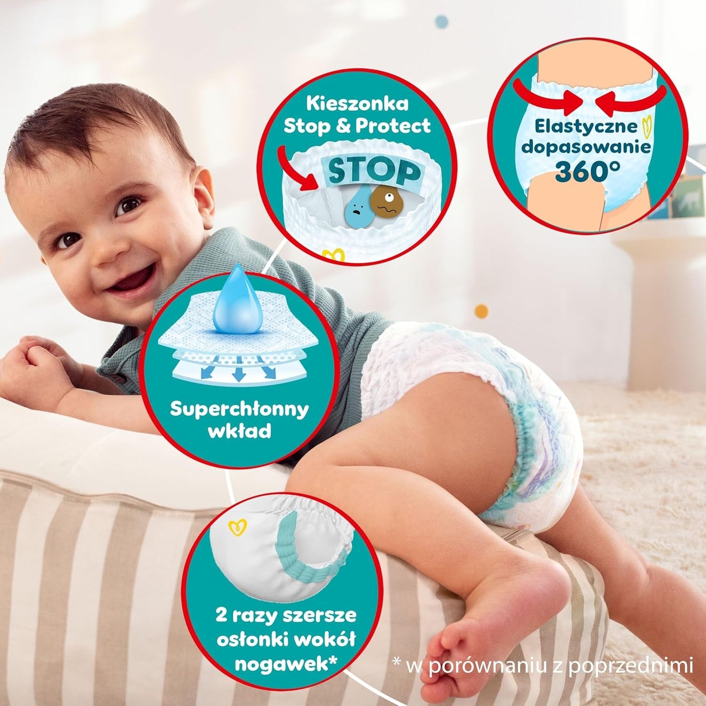 Pampers (Versiunea Veche), Pantaloni Băieți/Fete 4 176 buc.