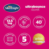 Plapumă Silentnight "Ultrabounce", microfibră, alb, pat single Plapumi si pilote Naty Shop