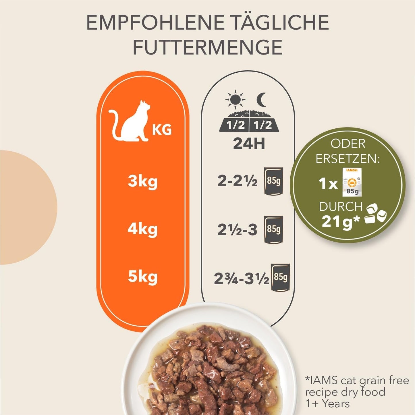 IAMS Delights Sea Collection Hrană Umedă pentru Pisici fără Cereale - Pachet Multiplu cu Varietăți de Pește în Sos, Hrană Umedă fără Cereale pentru Pisici de la 1 An, 12 x 85g