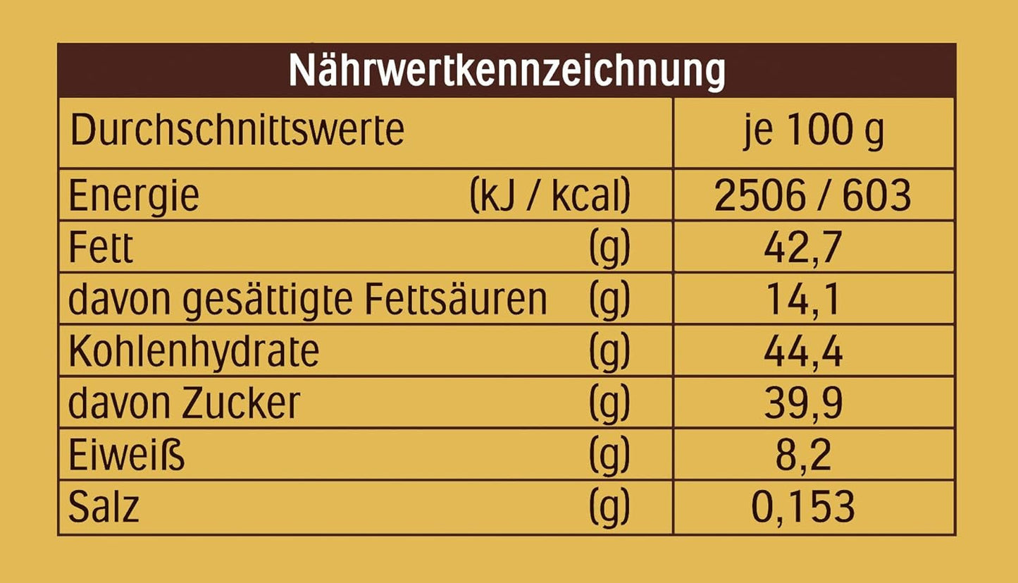 Ferrero Rocher – Specialitate de praline crocante și cremoase cu nuci – 5 pachete a câte 16 praline individuale fiecare