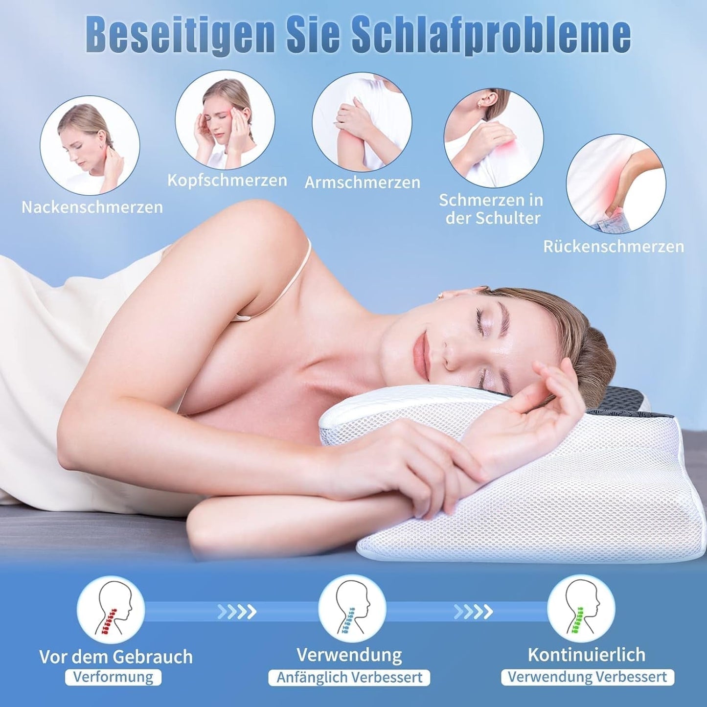 SAHEYER pernă pentru gât, pernă din spumă de memorie pernă laterală pentru dormit Pernă ergonomică ortopedică pentru susținerea gâtului Îmbunătățirea calității somnului Pernă pentru gât, 60 X 35,5 X 10/13CM Pernă de dormit cu față de pernă Perne ortopedice cervicale Naty Shop