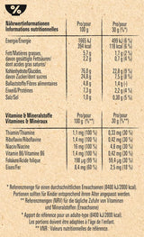 Cereale de mic dejun Nestlé CINI MINIS Churros cu 42% conținut de cereale integrale, pachet de 6 (6 x 900g)