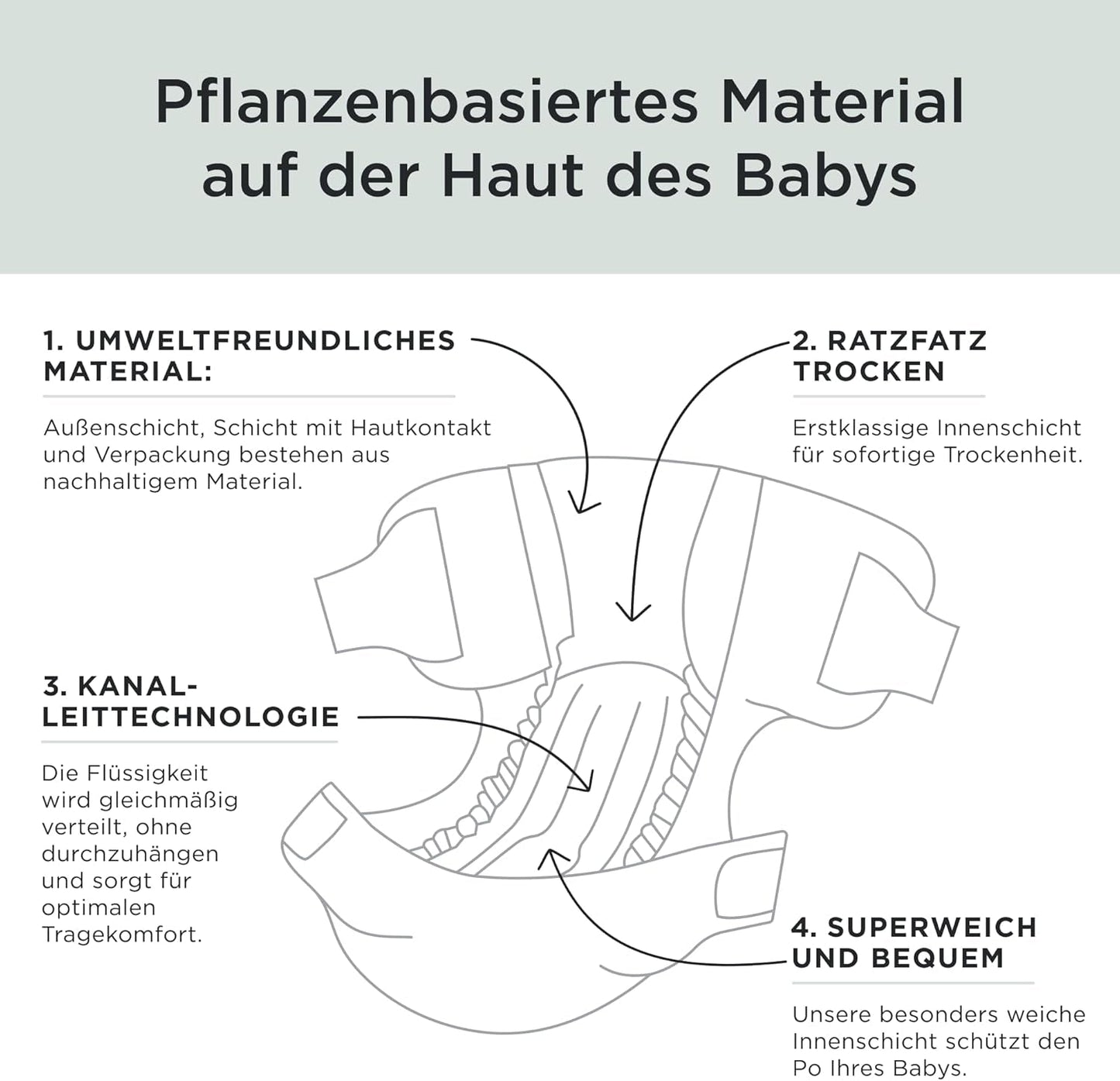 Scutece Kit & Kin Premium, mărimea 4 (9-14 kg), 128 bucăți, pe bază de plante și hipoalergenice, protecție fiabilă împotriva scurgerilor, vegane și fără cruzime
