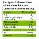FRECHE FREUNDE Pungă de fructe bio, compresibilă, cu mere, căpșuni, sfeclă roșie și morcov, piure de fructe cu legume într-o pungă compresibilă pentru bebeluși de la 6 luni, vegan, pachet de 6 (6 x 100g)