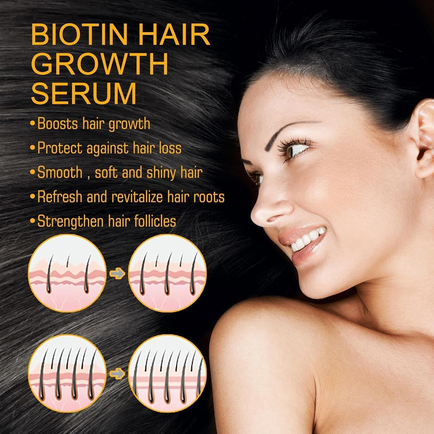 2 bucăți Biotin spray de creștere a părului, ser de creștere a părului, creșterea părului, spray de creștere a părului pentru femei și bărbați, anti-căderea părului, promovează părul mai gros, mai plin și cu creștere mai rapidă Ingrijirea parului Naty Shop