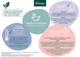 Kneipp, săruri de baie naturale din salina Luisenhall cu uleiuri esențiale de lavandă, cimbru și molid - relaxat pentru a adormi în sezoanele reci - 60 grame Duș și baie Naty Shop