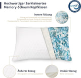 Pernă EGO HOME din spumă cu memorie 40x80 cm cu spumă cu memorie mărunțită - Pernă respirabilă, ergonomică pentru susținerea gâtului, pentru cei care dorm pe o parte, pe spate sau pe burtă - Certificată Oeko-Tex - Husă lavabilă