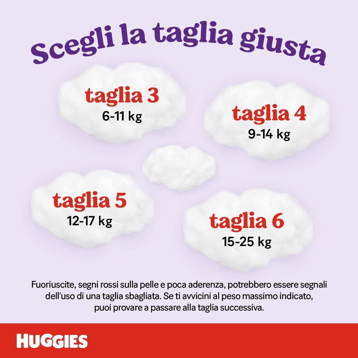 Scutece Huggies Ultra Comfort, mărimea 5 (12-17 kg), pachet de 56