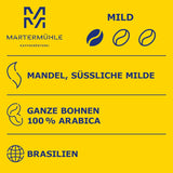 Martermühle Santos Kaffeebohnen 1kg mild I Arabica I Aromen: Mandel, Süssliche Milde I Ganze Kaffee-Bohnen schonend geröstet, säurearm
