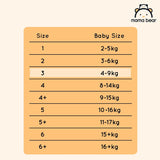 Marcă Amazon: Scutece Mama Bear Disney Ultra Dry, mărimea 3 (4-9 kg) - Cutie lunară, alb, 172 bucăți (2 pachete a câte 86)