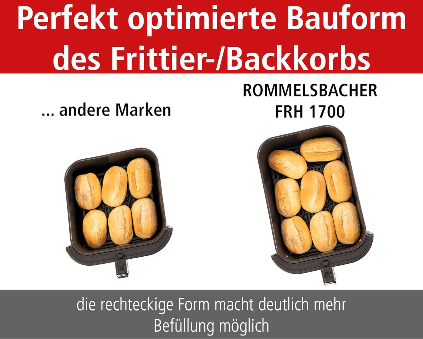 ROMMELSBACHER Friteuză cu aer cald cu fereastra FRH 1700, 10 programe, silentioasa Electrocasnice Naty Shop
