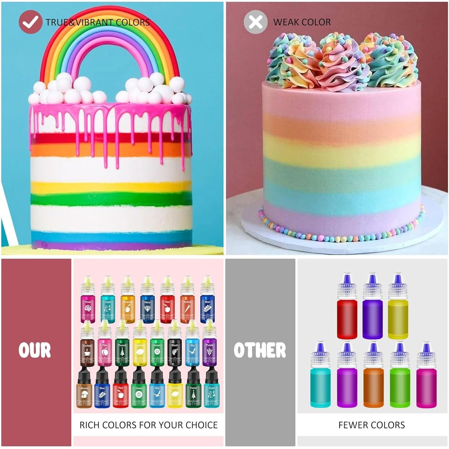 Coloranti alimentari lichizi, concentrati, pentru prajituri Naty Shop