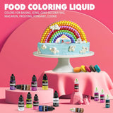 Colorant alimentar lichid, 10 ml Naty Shop