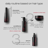 Shu Uemura, Ashita Supreme, Mască de păr revitalizantă intensivă, Pentru toate tipurile de păr, Cu extract de ashitaba, Pentru mai multă strălucire și suplețe, Anti-spliss, 200 ml Masca de par Naty Shop