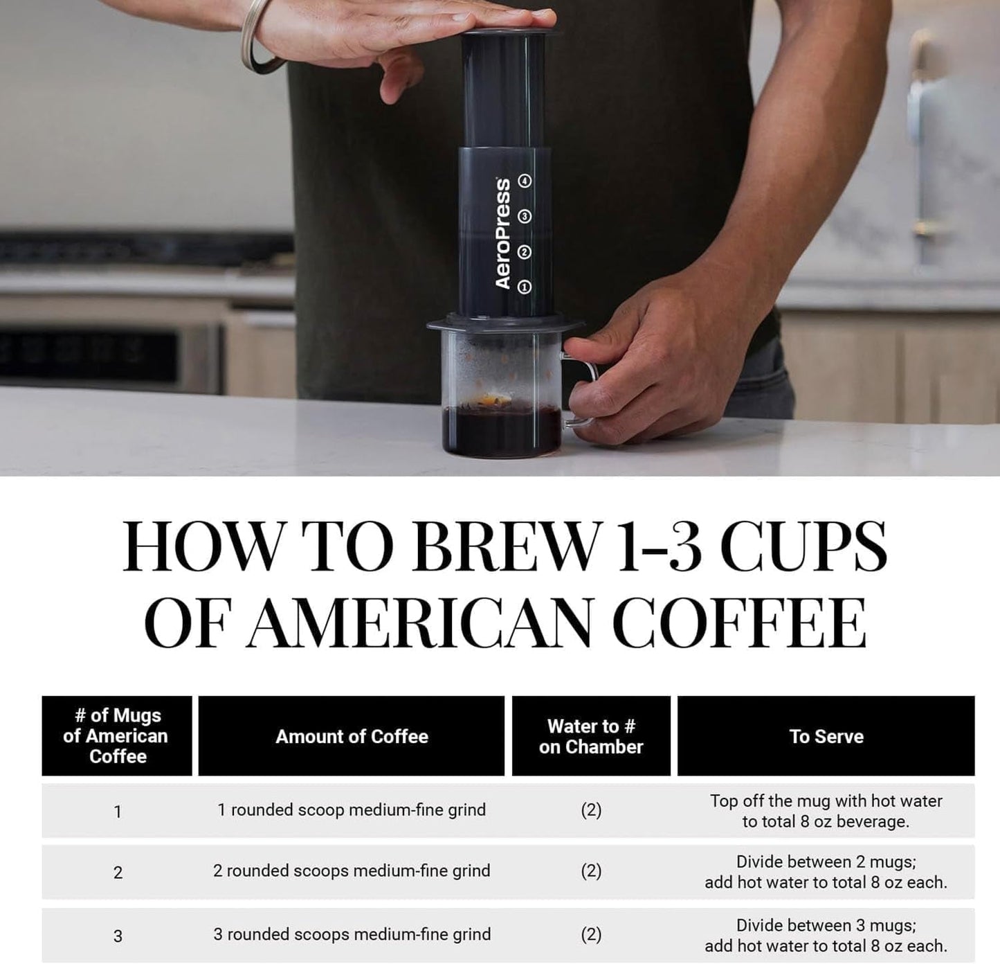 Aparat de cafea și espresso AeroPress Original, aparat de cafea portabil de nivel barista cu cameră, piston și filtre, aparat rapid de cafea și espresso