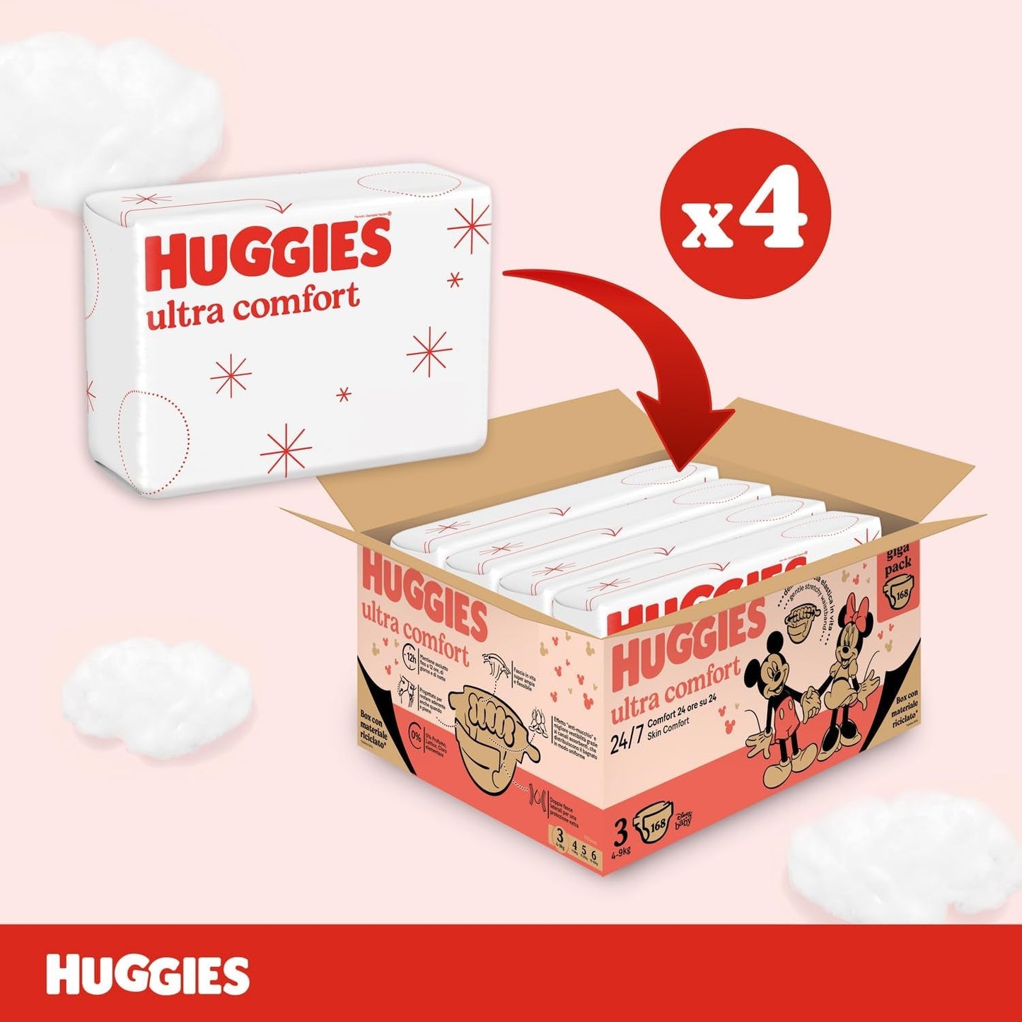 Scutece Huggies Ultra Comfort, mărimea 3 (4-9 kg), design Disney, 168 bucăți