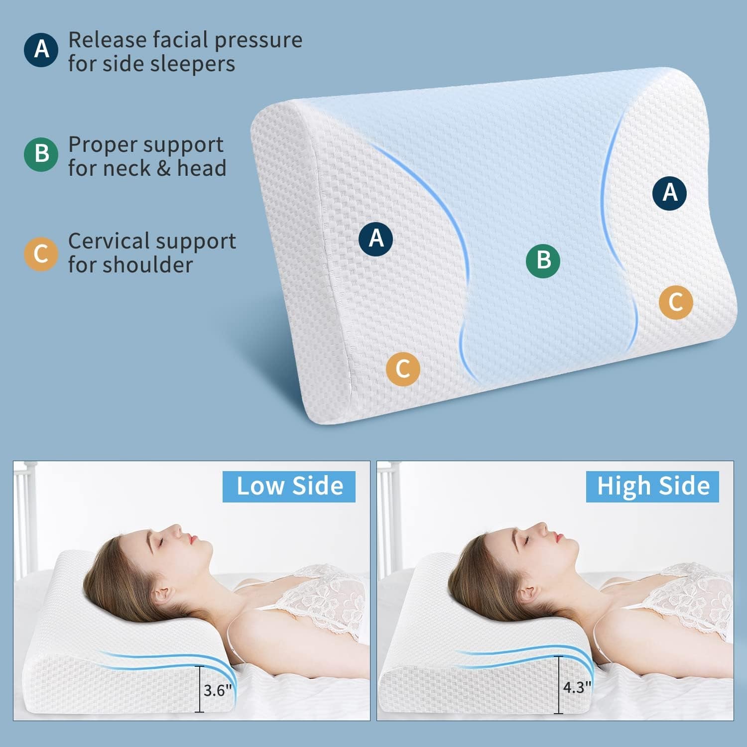Findigit pernă de sănătate, pernă din spumă cu memorie, pernă ortopedică de susținere a gâtului pentru dormit lateral și pe spate, pernă ergonomică pentru coloana cervicală (60 X 35 X 11/9 cm) Perne ortopedice cervicale Naty Shop