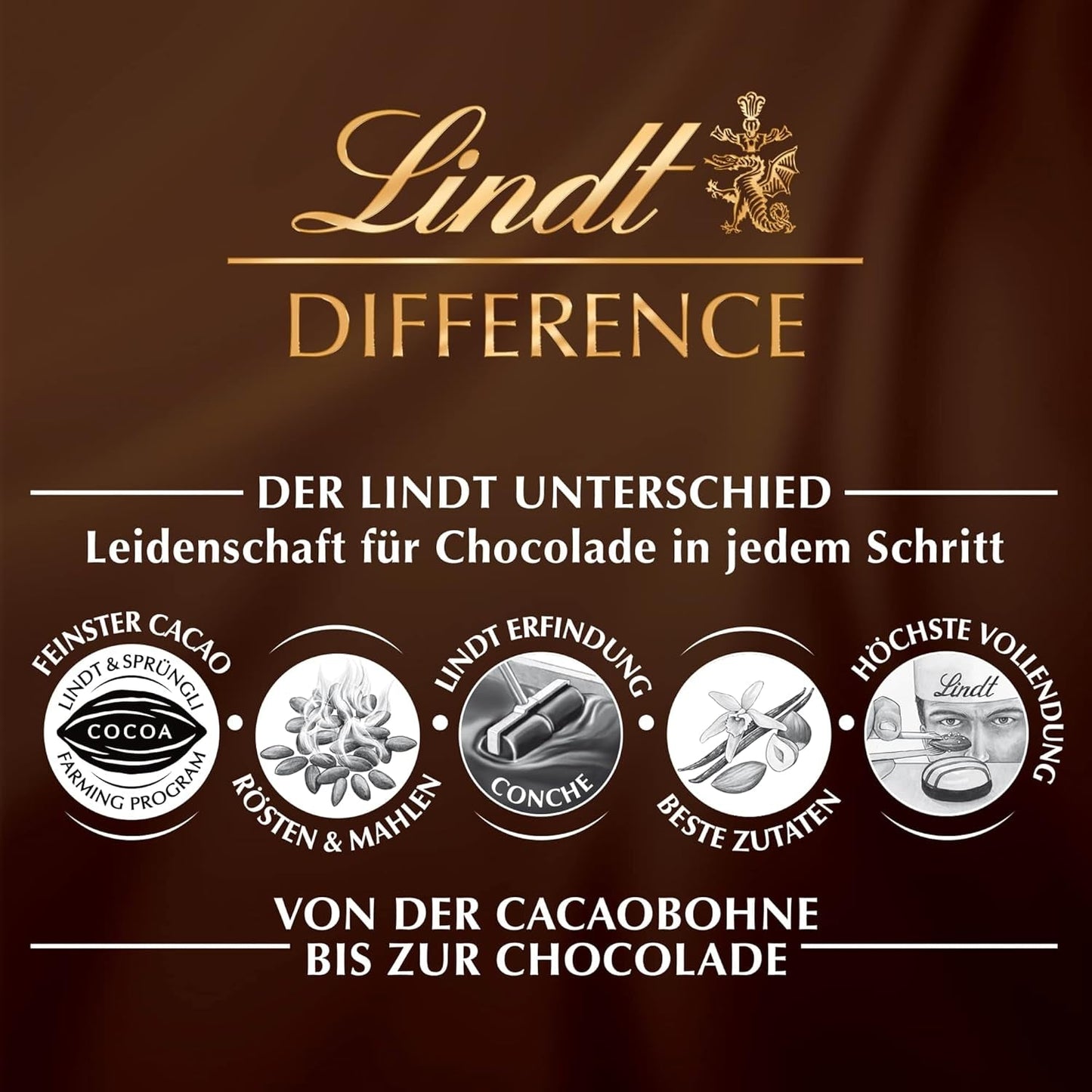 Lindt Chocolate | NUT DELUXE Baton de ciocolată cu lapte și migdale | 110g | Ciocolată cu lapte cu migdale prăjite într-o cremă fină de migdale | Baton de ciocolată