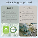 Coop Home Goods Eden Cool pernă reglabilă, dimensiune King, spumă de memorie reglabilă cu infuzie de gel, țesătură Lulltra moale și respirabilă, ideală pentru toți dorminții, ecologică, Perne standard Naty Shop