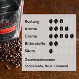 NOU | LIEBSTERN COFFEE | Boabe de cafea 1kg | SUPER CREMA | Cafea cu aciditate suplimentară scăzută | Cele mai bune boabe de espresso pentru aparate complet automate | Prăjire medie cu multă aromă