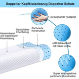 Perna de spumă de memorie Ecosafeter, pernă de sprijin pentru gât, pernă ergonomică pentru gât pentru diferite poziții de dormit cu capac detașabil Perne ortopedice cervicale Naty Shop