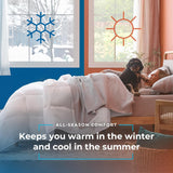 Linenspa plapumă all-season - plapumă single din microfibră 10.5 Tog - Oeko-Tex, plapumă alternativă cu puf, alb Plapumi si pilote Naty Shop