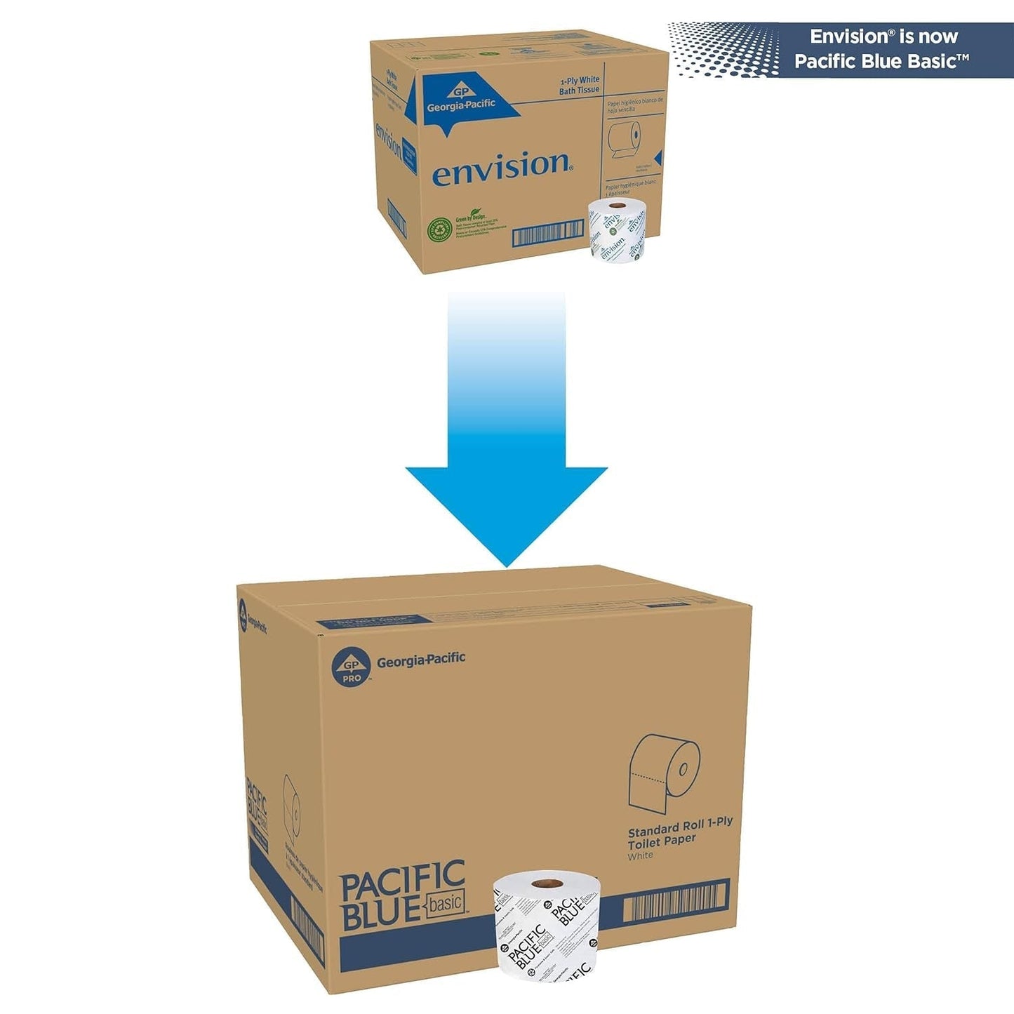 Șervețel de baie Imagine White 1-Ply, HIGH CAPACITY, alb, 48