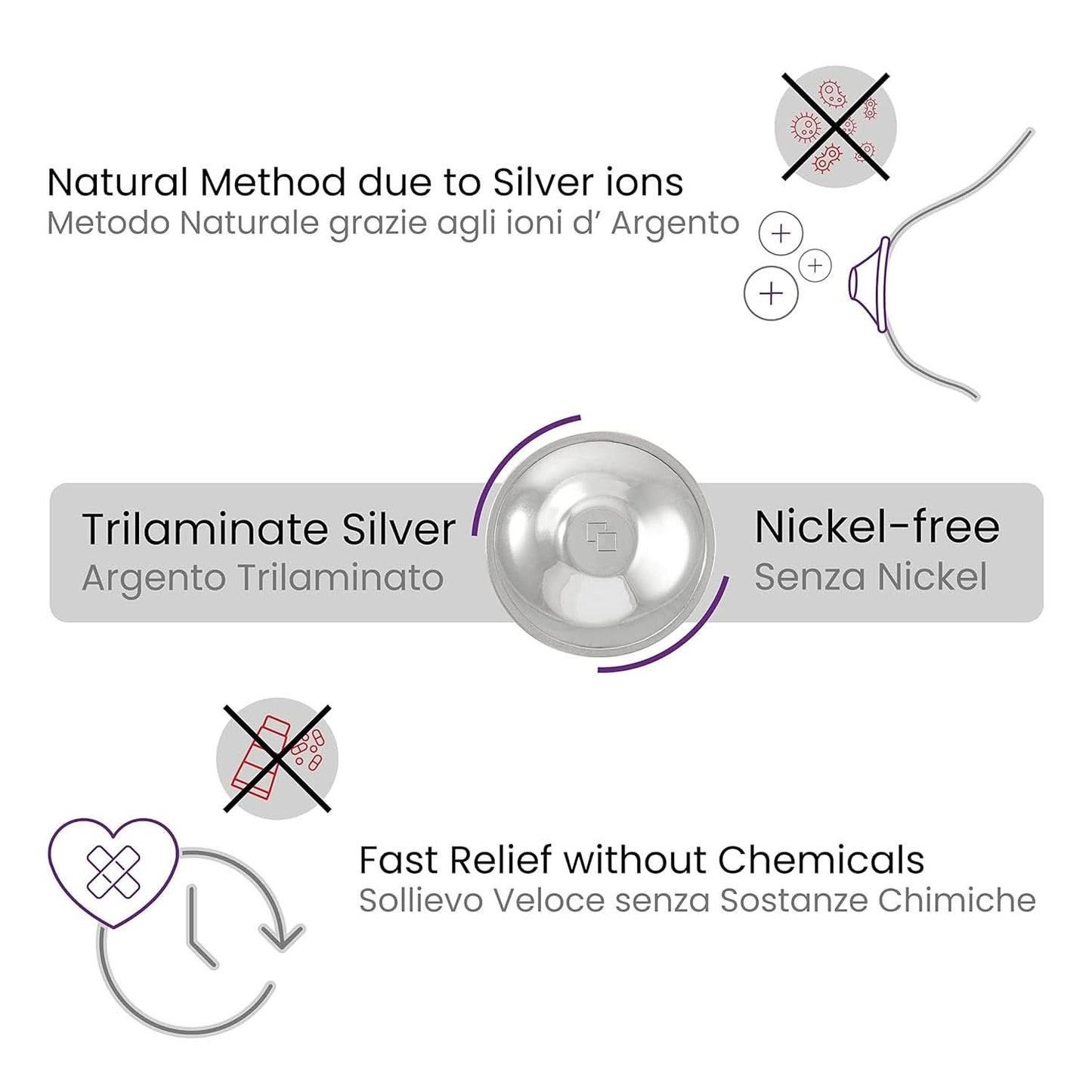 Silvercups Silberhütchen, Stillhütchen Aus Silber, Schützt Und Beruhigt Bei Wunden Und Empfindlichen Brustwarzen, Nickelfrei (Regular) Naty Shop
