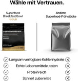 Protein Works | Mic dejun cu superalimente - Inovație GOLD, Cereale premiate, Muesli proteic, Bogat în nutrienți cu cereale, semințe și ovăz, Bogat în fibre, Măr și scorțișoară, 10 porții, 600g