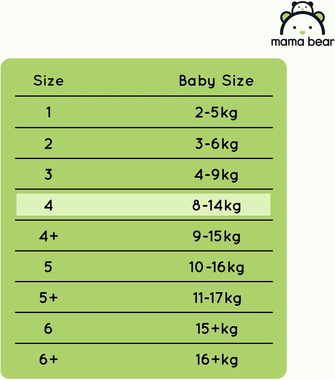 Scutece Mama Bear Disney Ultra Dry mărimea 4 (8-14 kg), alb, 84 bucăți (1 pachet) Naty Shop