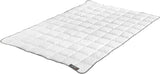 Badenia Trendline Clean Cotton Plapumă ușoară pentru vară, 135 X 200 Cm, Certificată Oeko- Tex, Produsă în conformitate cu standardul de calitate german Plapumi si pilote Naty Shop Alb 135 X 200 Cm