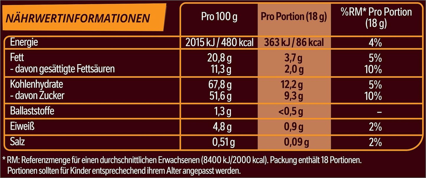 LION MINIS XXL pachet de 2 (1 x 324g)