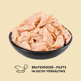 PrimaCat - Hrană umedă clasică pentru pisici, aromă de pasăre în sos, 28 x 85 g