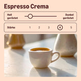 by Amazon Espresso Crema Röstkaffee Ganze Bohnen, 1kg (2 Packs of 500g), Rainforest Alliance-Zertifizierung