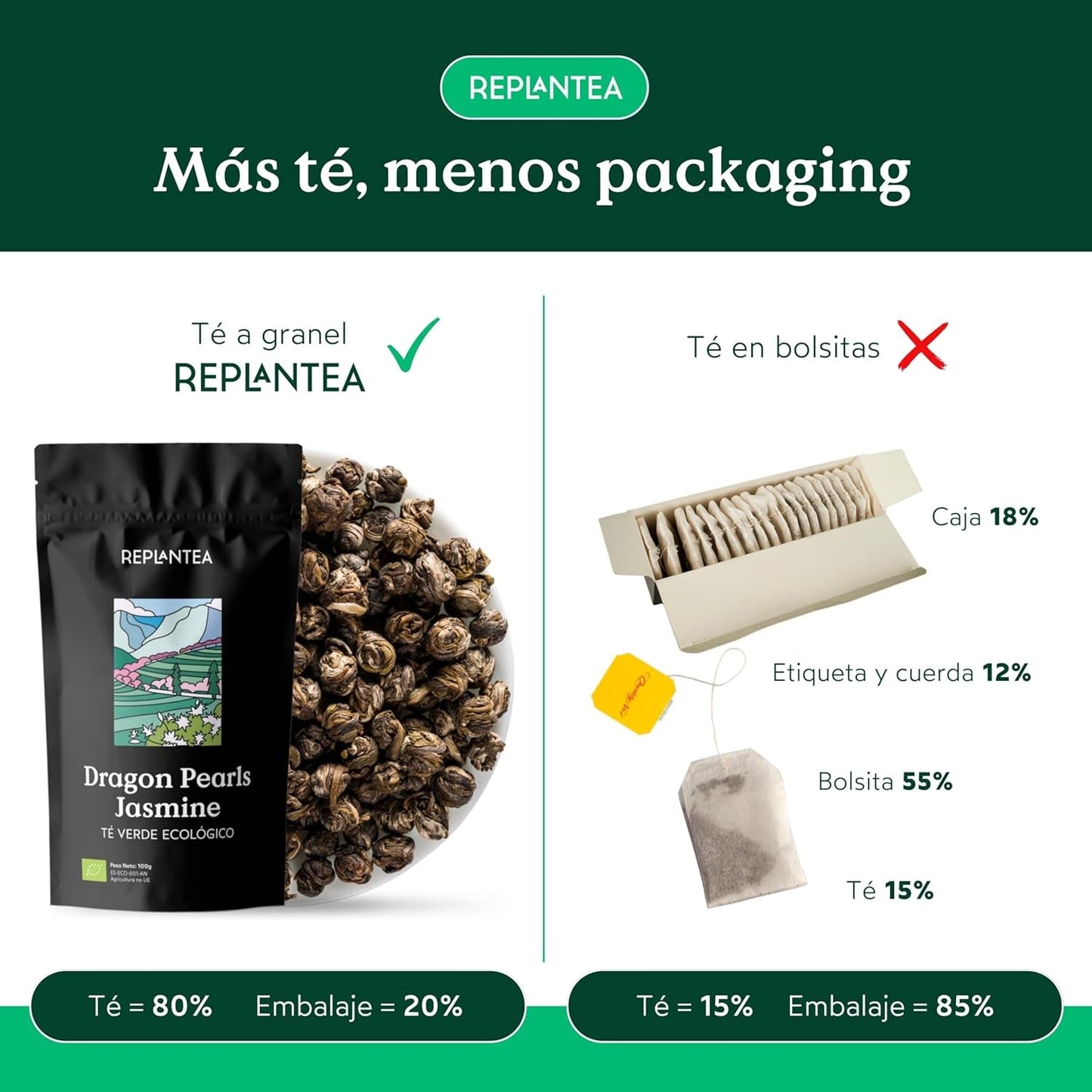 Ceai organic Jasmin Dragon Pearls (100 g) | Ceai verde premium sub formă de perle de jasmin rulate manual | Specialitate de ceai cu aromă delicată de flori | REPLANTEA