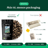Ceai organic Jasmin Dragon Pearls (100 g) | Ceai verde premium sub formă de perle de jasmin rulate manual | Specialitate de ceai cu aromă delicată de flori | REPLANTEA