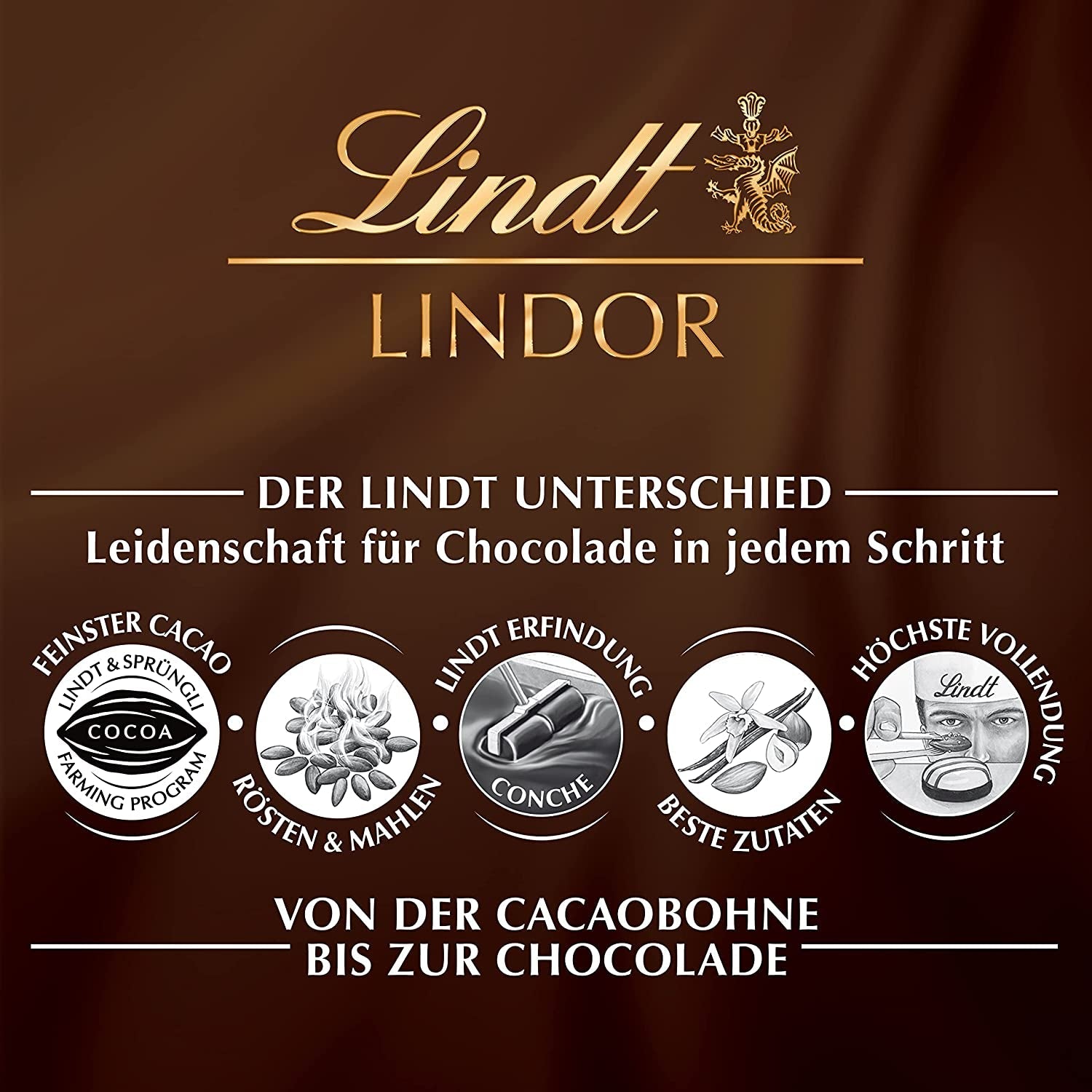 Bile de ciocolată albă Lindt LINDOR | Pungă de 137 g | Aprox. 10 biluțe de ciocolată albă cu umplutură care se topește în gură | Set cadou de ciocolată | Set cadou de ciocolată (Pachet de 2)