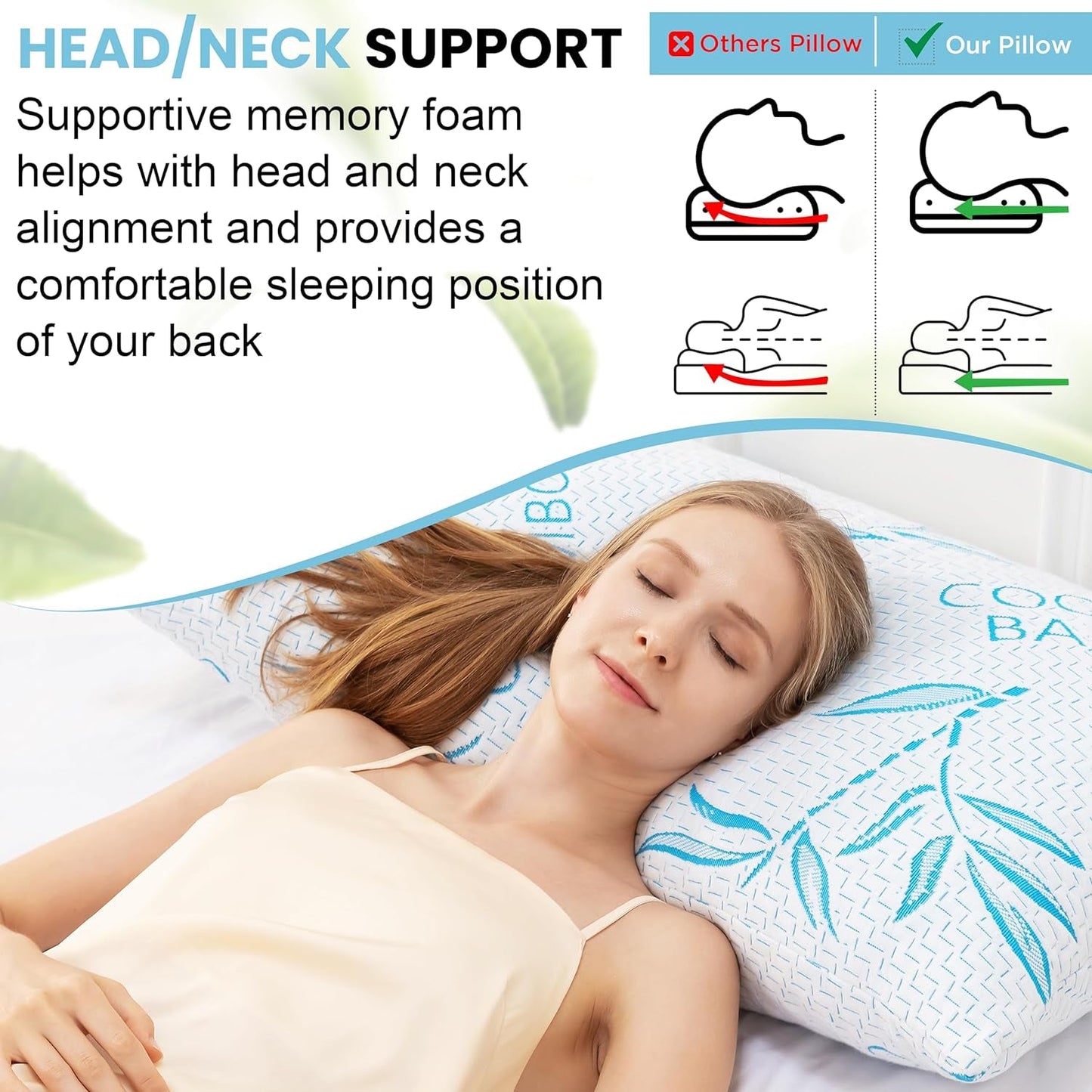 Comfysleep king size pernă de viscoză din bambus, răcoritoare, spumă de memorie mărunțită, viscoză reglabilă din bambus, capac detașabil / lavabil, 2 bucăți Perne standard Naty Shop