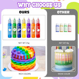 Colorant alimentar - Coloranți alimentari lichizi în culorile curcubeului pentru prăjituri, copt, fursecuri, macaroane - Colorant alimentar concentrat fără zahăr pentru decorarea torturilor, băuturi, ouă de Paște, slime - 15 g fiecare